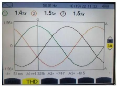Forma de onda después del filtrado de armónicos-XiChi Electric